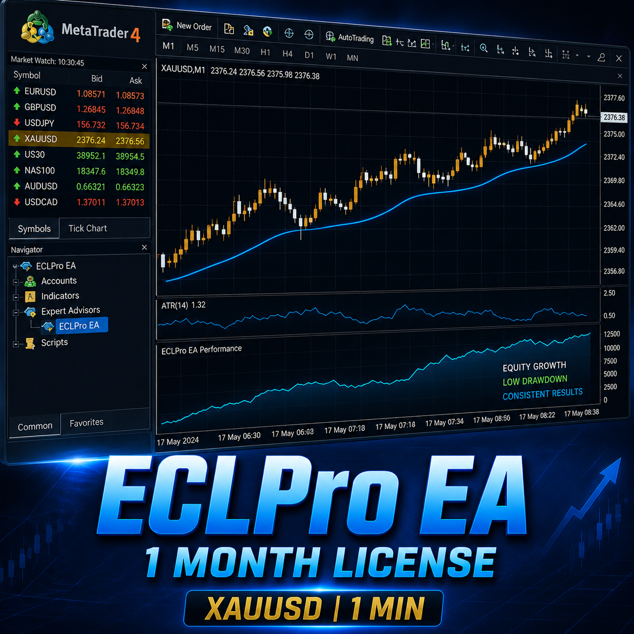 ECLPro EA – 1 Month License Package