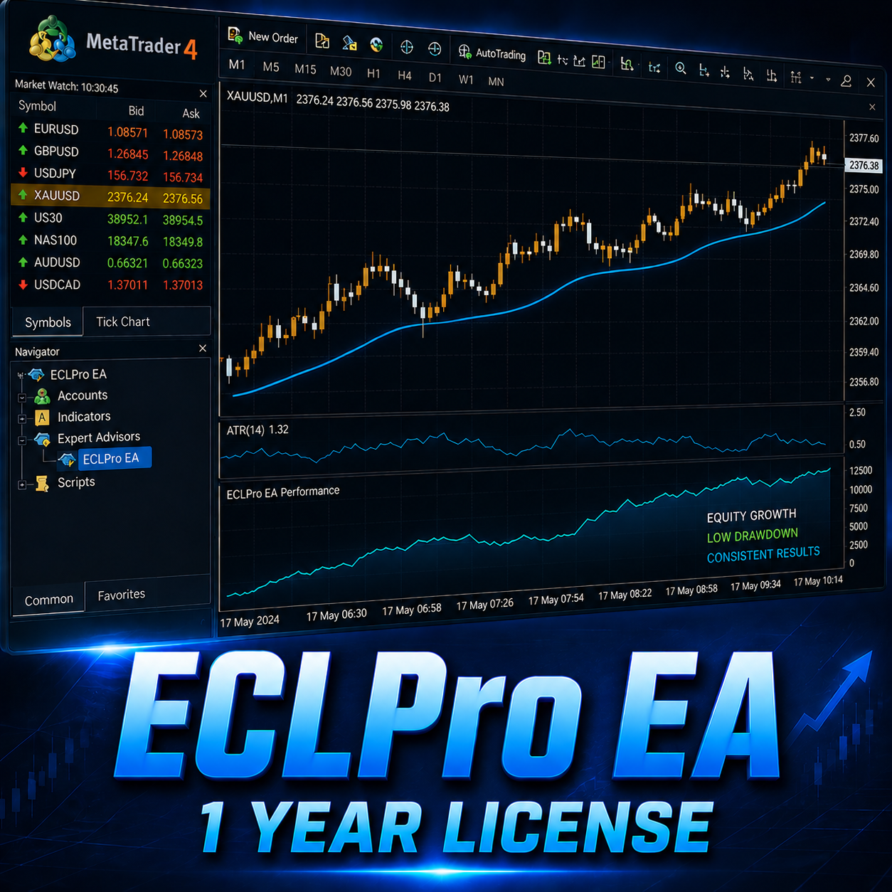 ECLPro EA 1 Year License Package