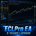 ECLPro EA 5 Years License Package