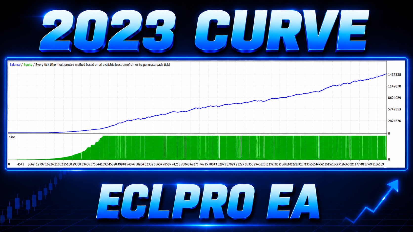 ECLPro EA 15 Days Demo Trial