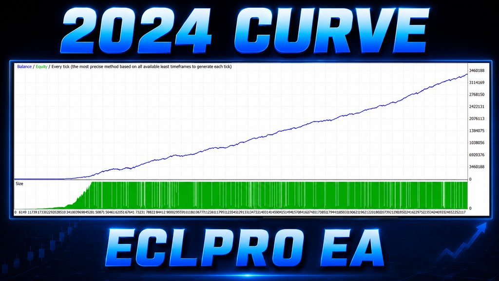 ECLPro EA 15 Days Demo Trial