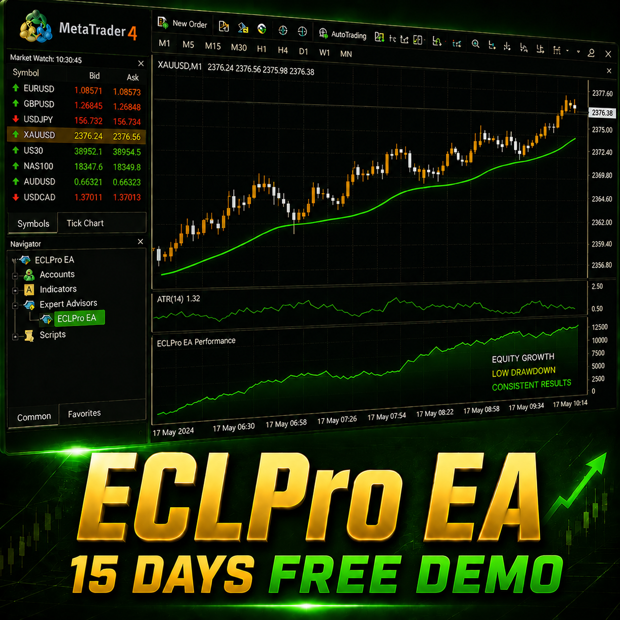 ECLPro EA 15 Days Demo Trial