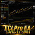 ECLPro EA Lifetime License Package