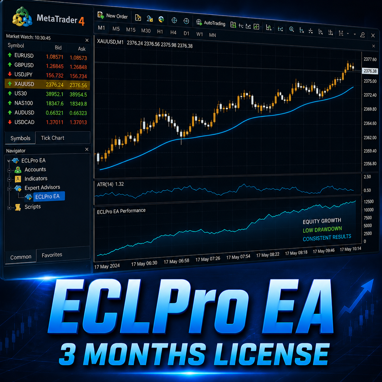 ECLPro EA 3 Months License Package